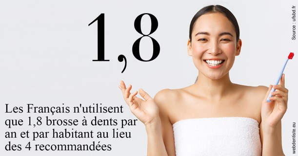 https://selarl-athias-lezmi.chirurgiens-dentistes.fr/Français brosses