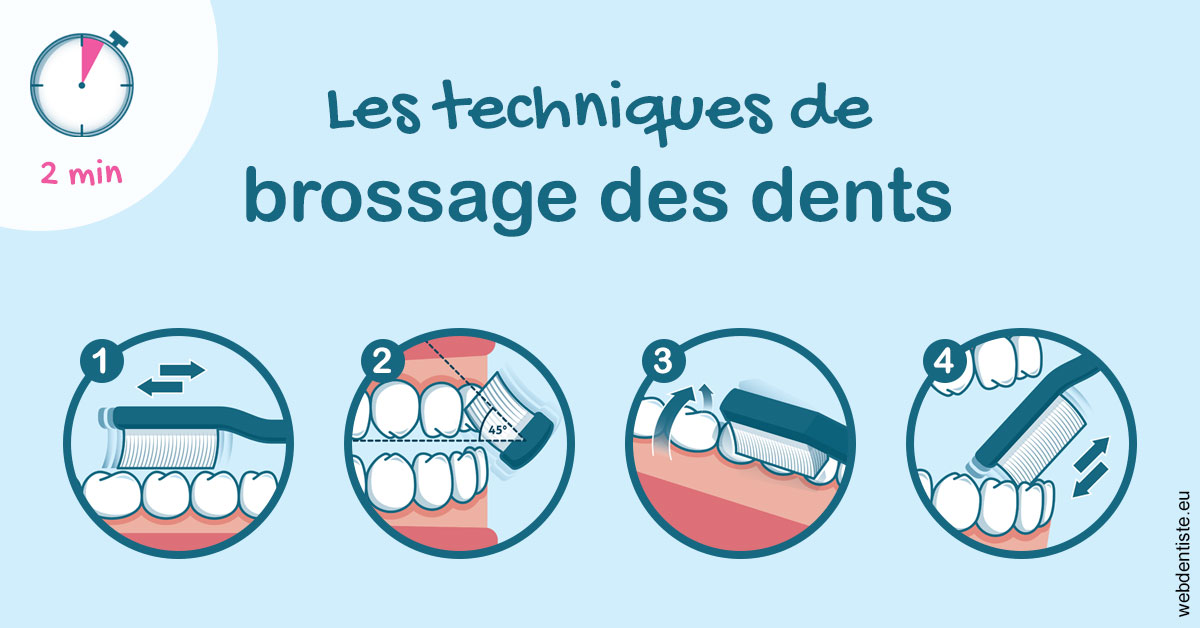 https://selarl-athias-lezmi.chirurgiens-dentistes.fr/Les techniques de brossage des dents 1