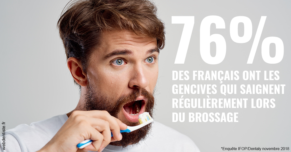 https://selarl-athias-lezmi.chirurgiens-dentistes.fr/76% des Français 2