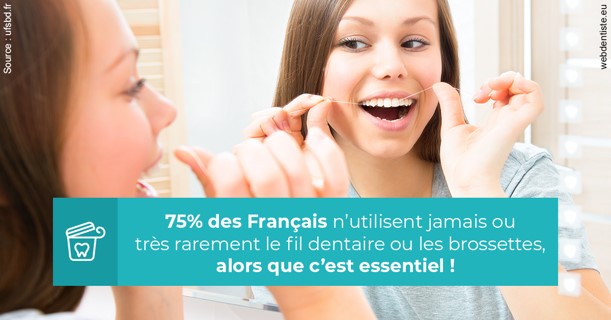 https://selarl-athias-lezmi.chirurgiens-dentistes.fr/Le fil dentaire 3