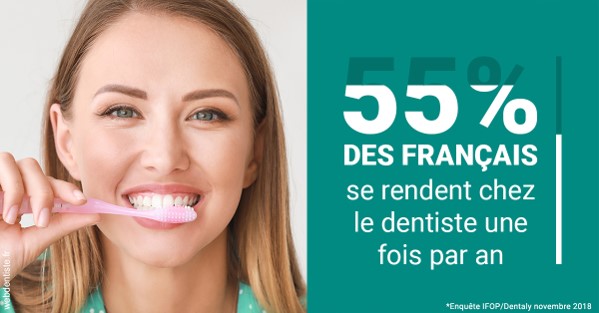 https://selarl-athias-lezmi.chirurgiens-dentistes.fr/55 % des Français 2