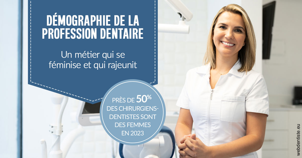 https://selarl-athias-lezmi.chirurgiens-dentistes.fr/Démographie de la profession dentaire 1