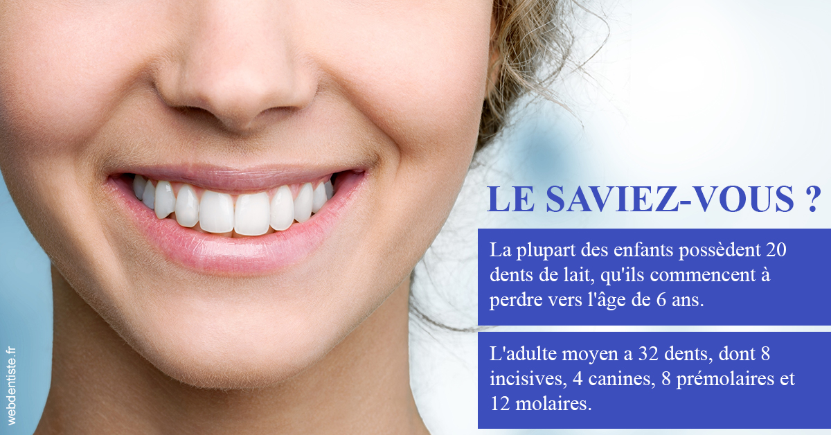 https://selarl-athias-lezmi.chirurgiens-dentistes.fr/Dents de lait 1